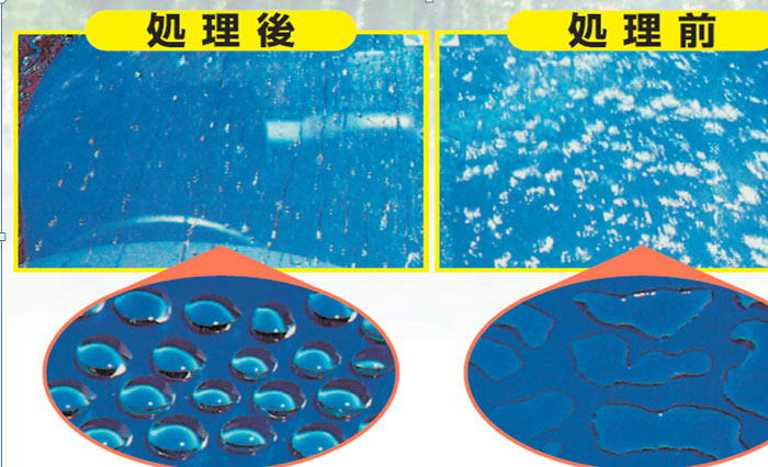 氯化銨作為助鍍液的作用？